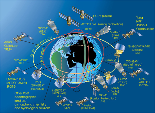 figure-ii-10-satellites.jpg